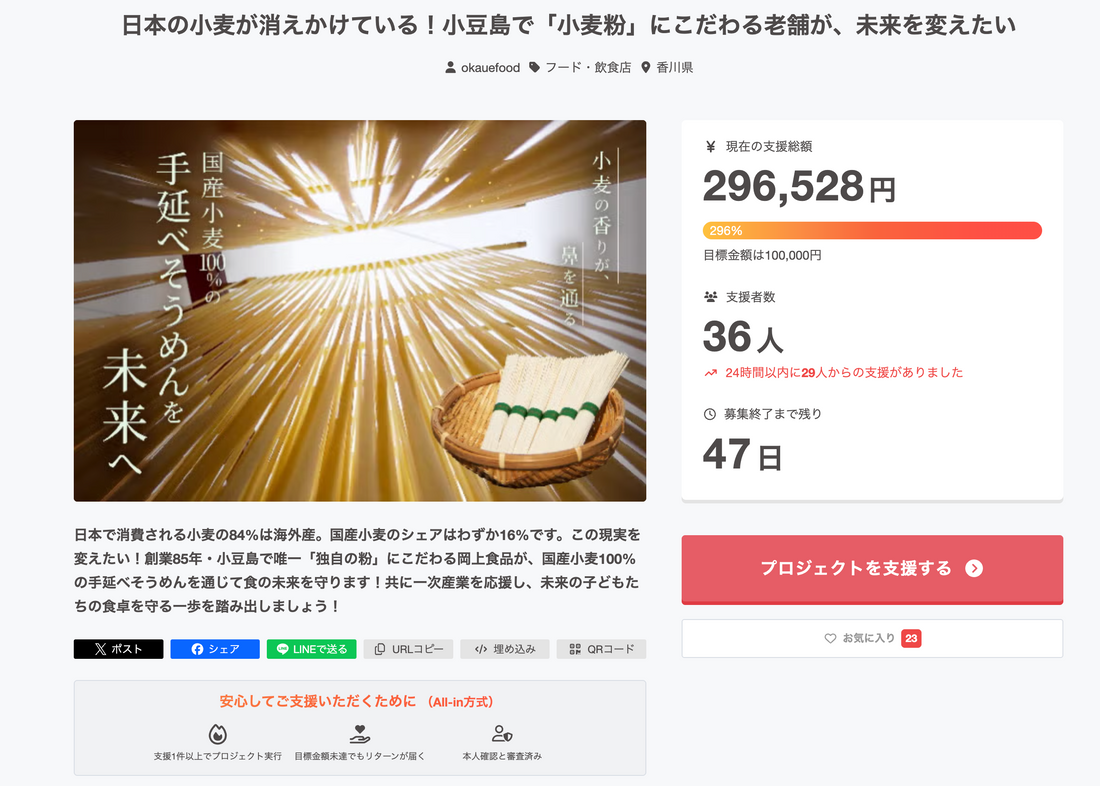 クラウドファンディングに挑戦中です！