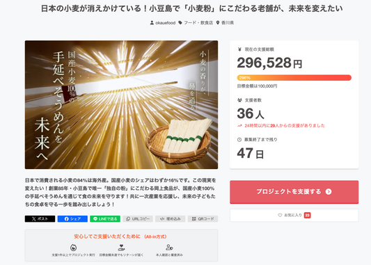 クラウドファンディングに挑戦中です！